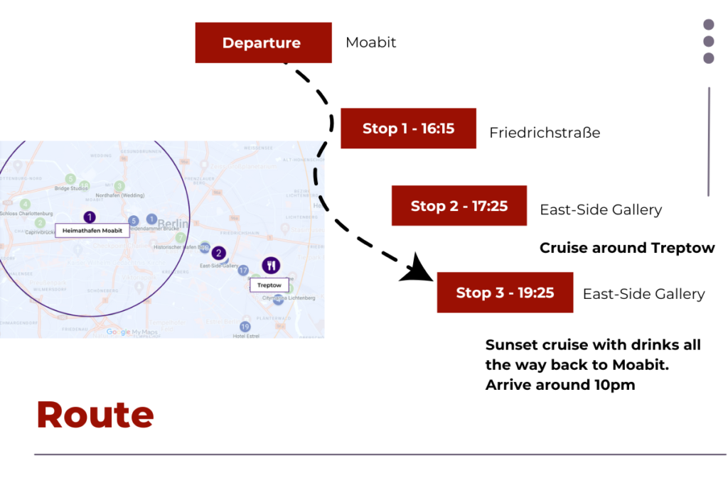 Investors On Board - Healthcare Edition - June 2023 - The Route